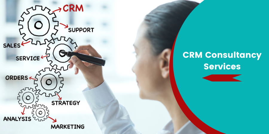 CRM Consultancy Services - Brevity Marketing, Hampshire